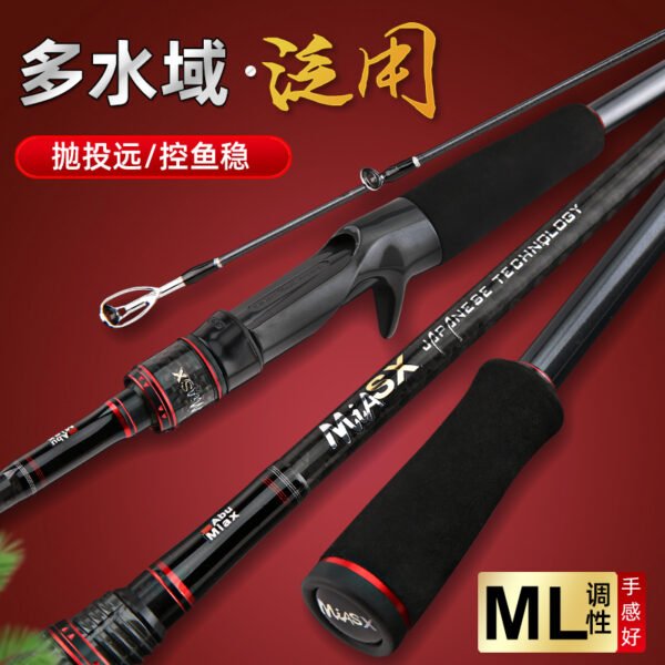 Max Lure - Image 2